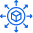 Optimize & Scale