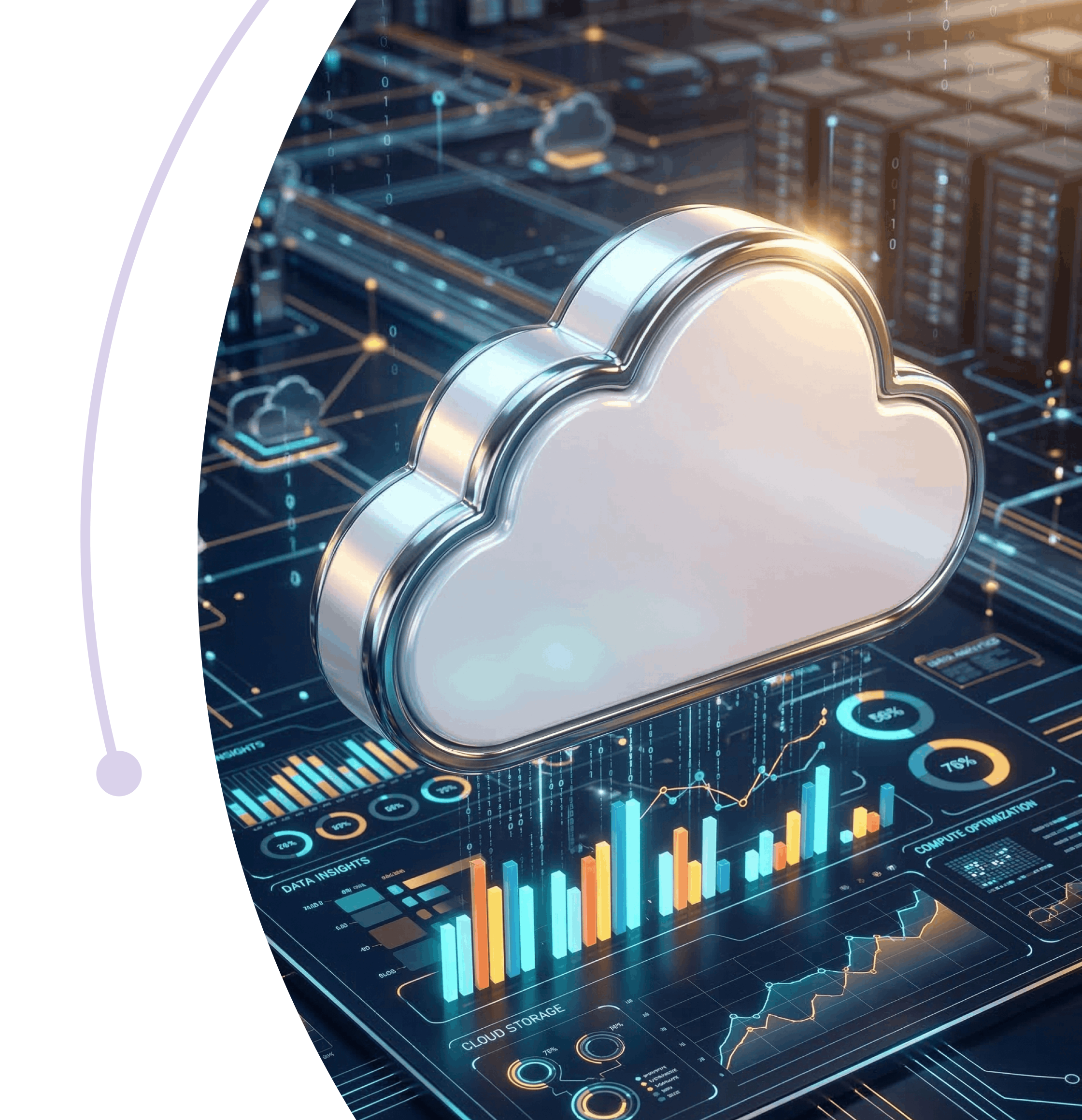 Cloud Strategy & Architecture Design